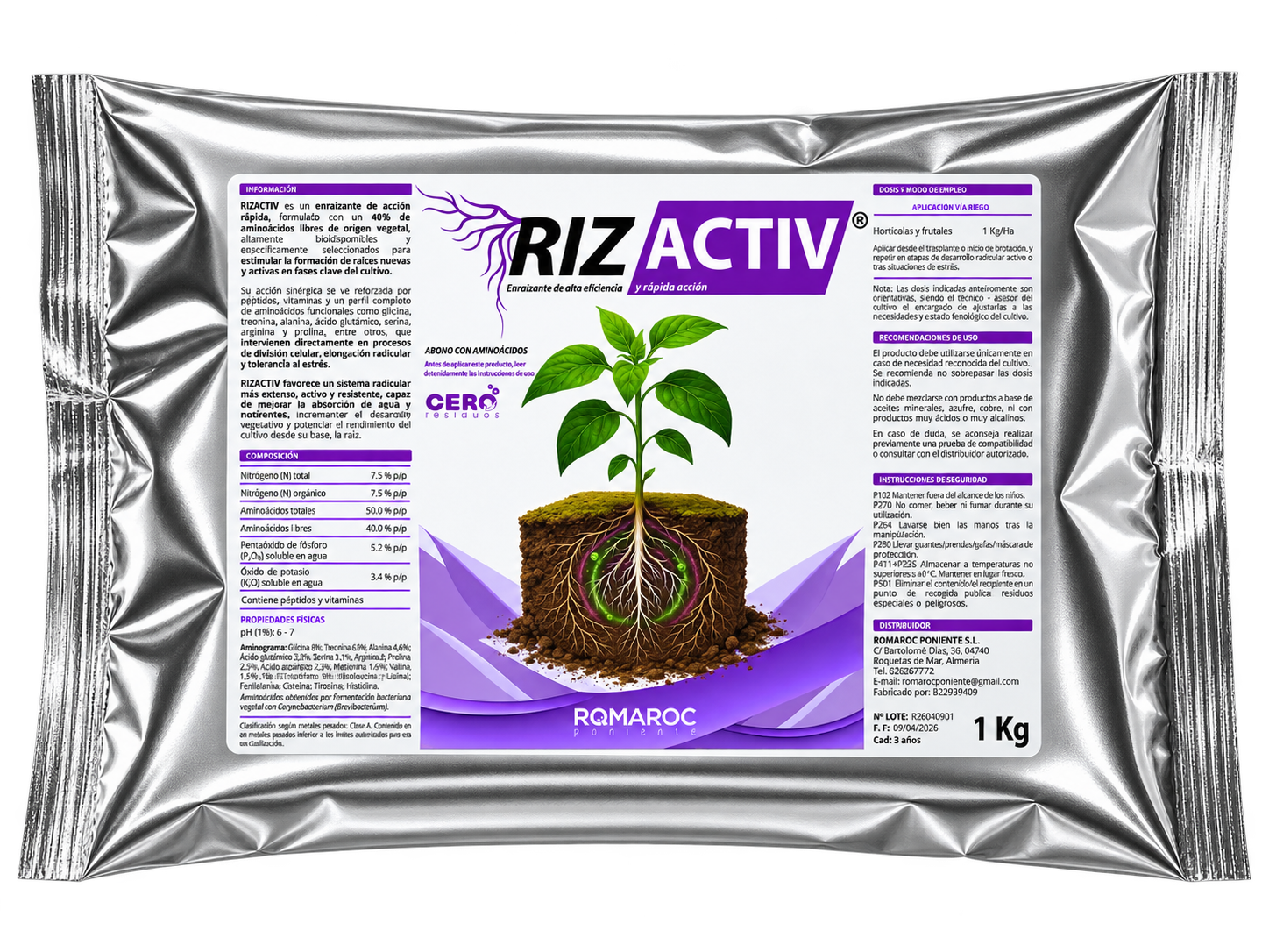 RIZACTIV